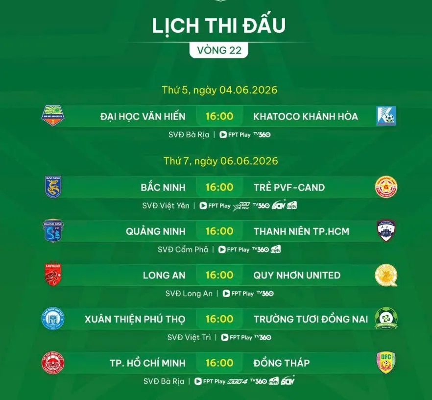 Lịch thi đấu vòng 22 giải hạng Nhất quốc gia 2025-2026