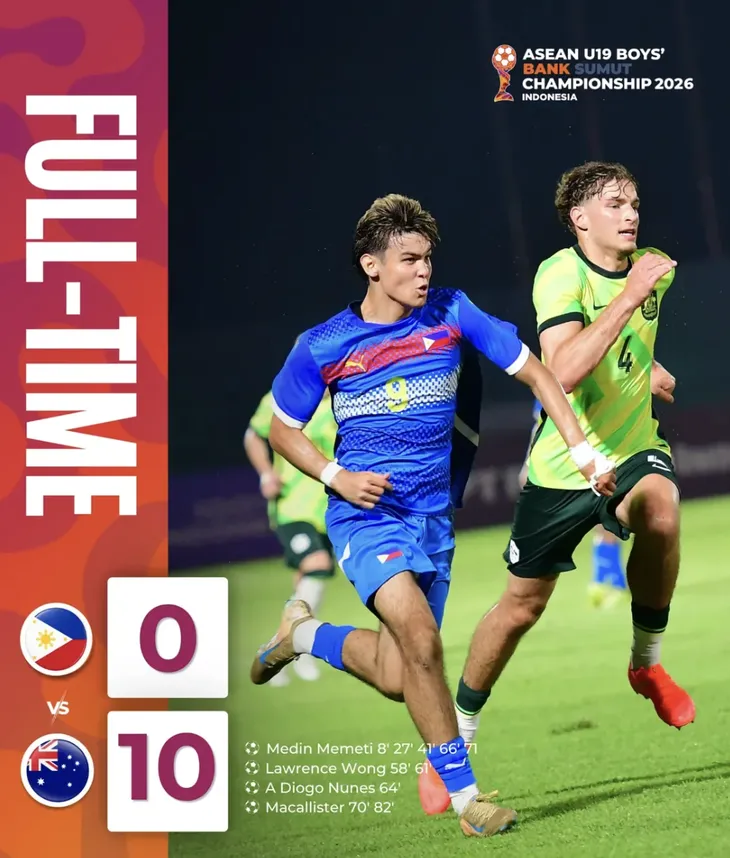 U19 Australia quá mạnh so với các cầu thủ Philippines. Ảnh: AFF