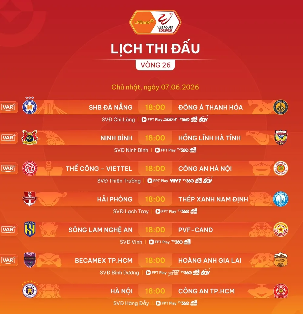 Lịch thi đấu vòng 26 LPBank V-League 2025-2026
