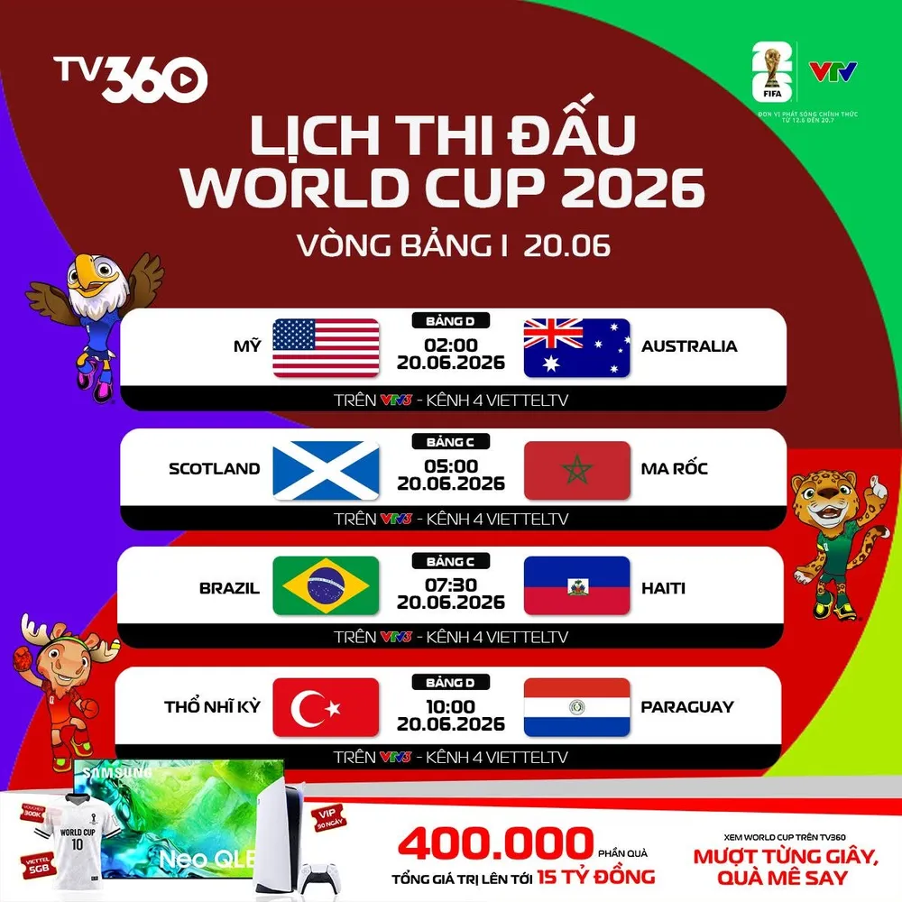 Lịch thi đấu World Cup 2026, ngày 20-6