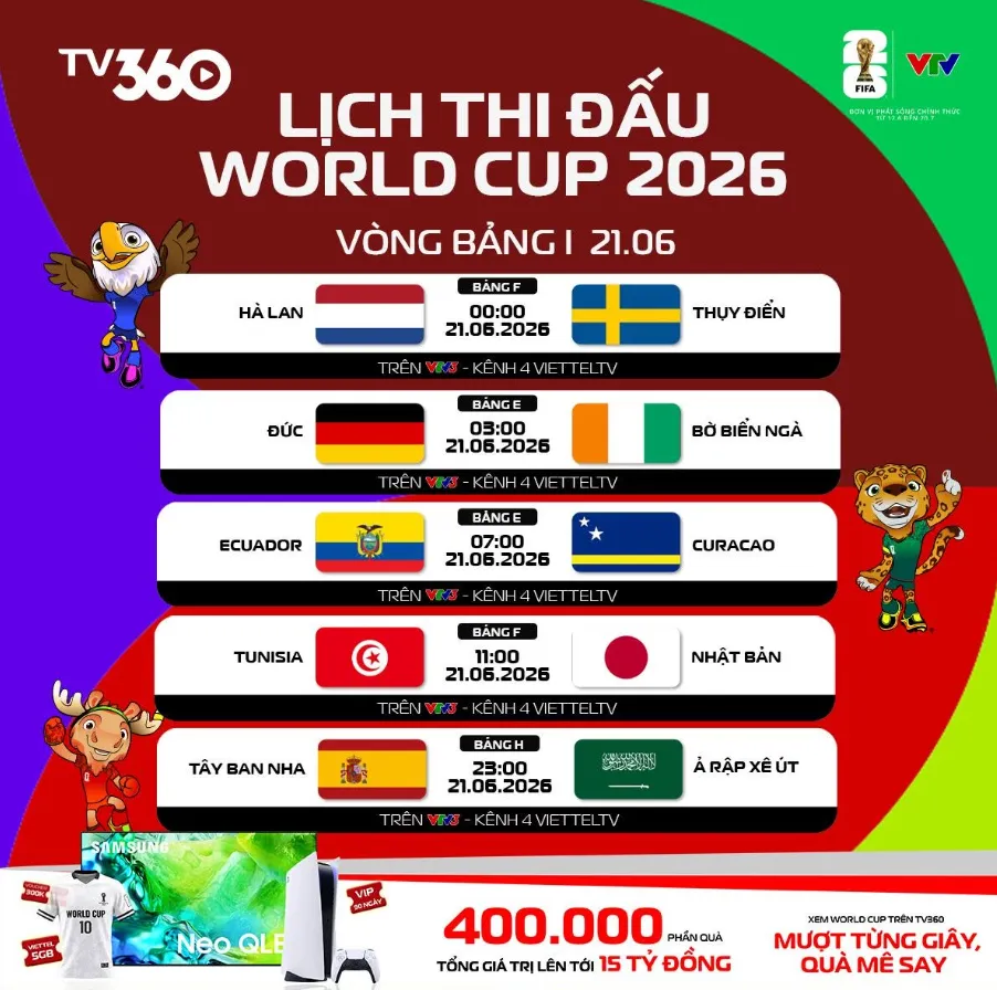 Lịch thi đấu ngày 21-6 World Cup 2026