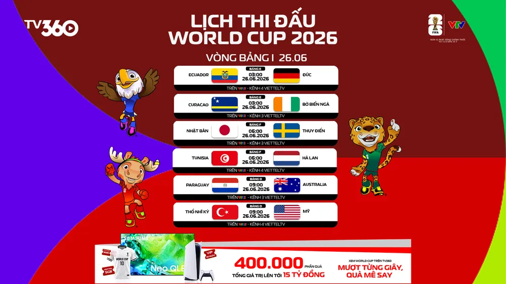 Lịch thi đấu ngày 26-6 World Cup 2026
