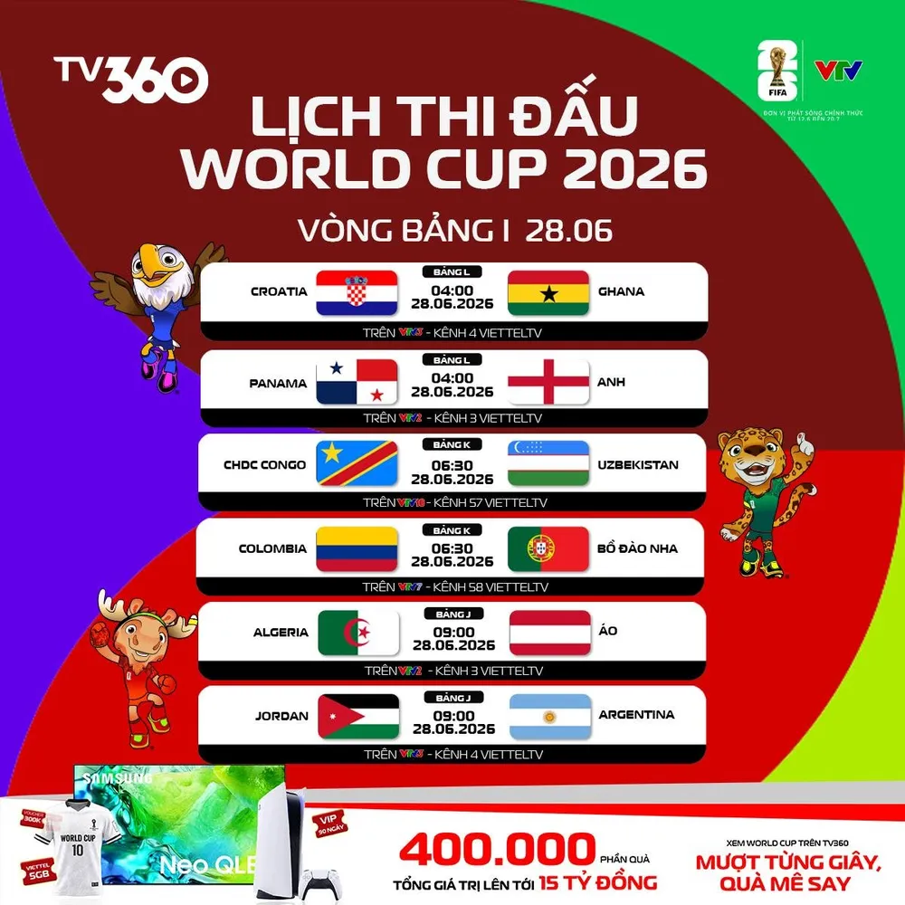 Lịch thi đấu ngày 28-6 World Cup 2026