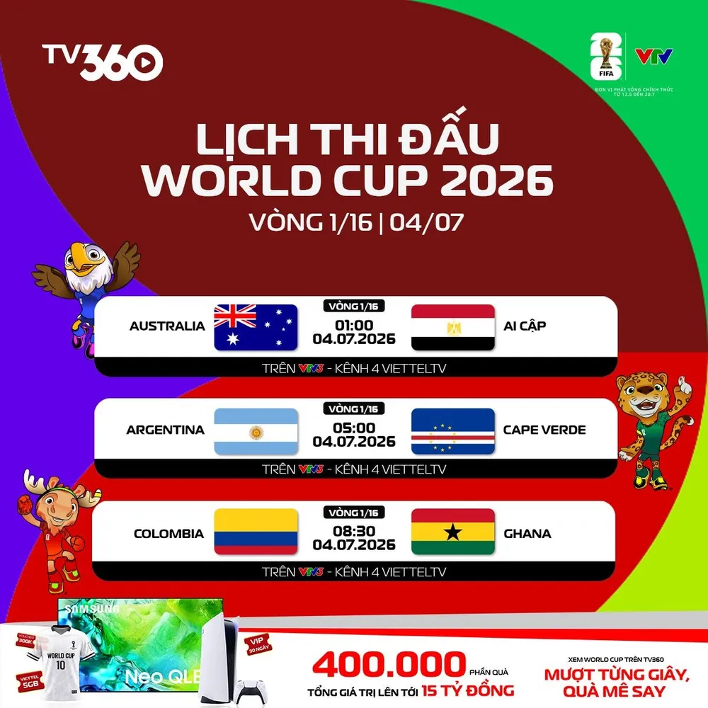 Lịch thi đấu ngày 4-7 World Cup 2026