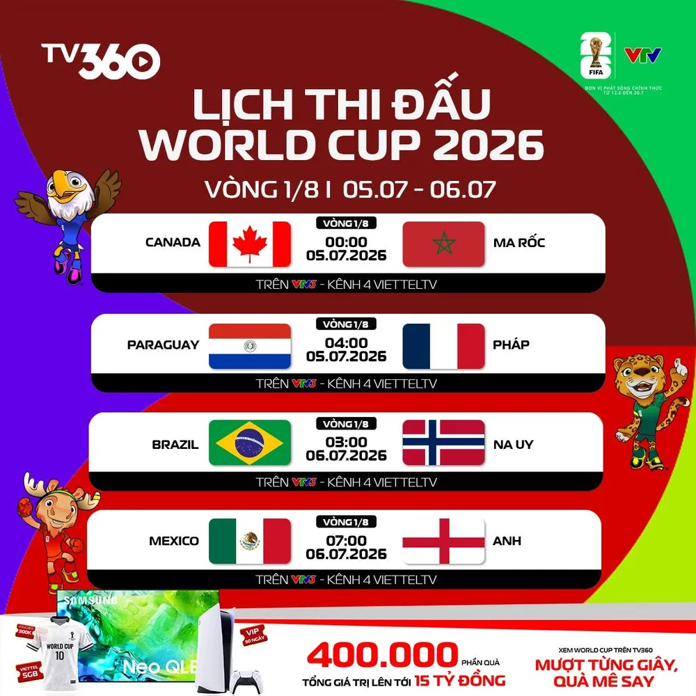 Lịch thi đấu vòng 1/8 World Cup 2026 (ngày 5 và 6-7)