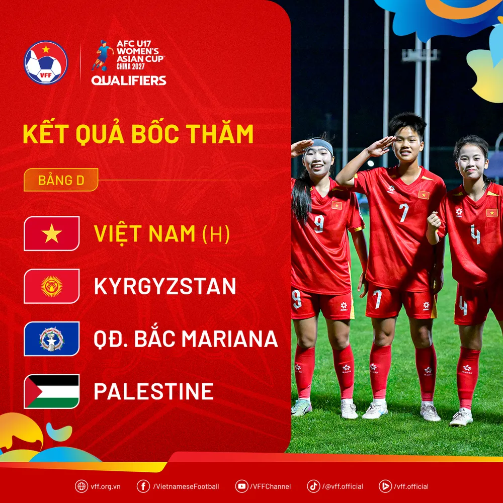 Draw-AFCU17WomensAC2027Q.png