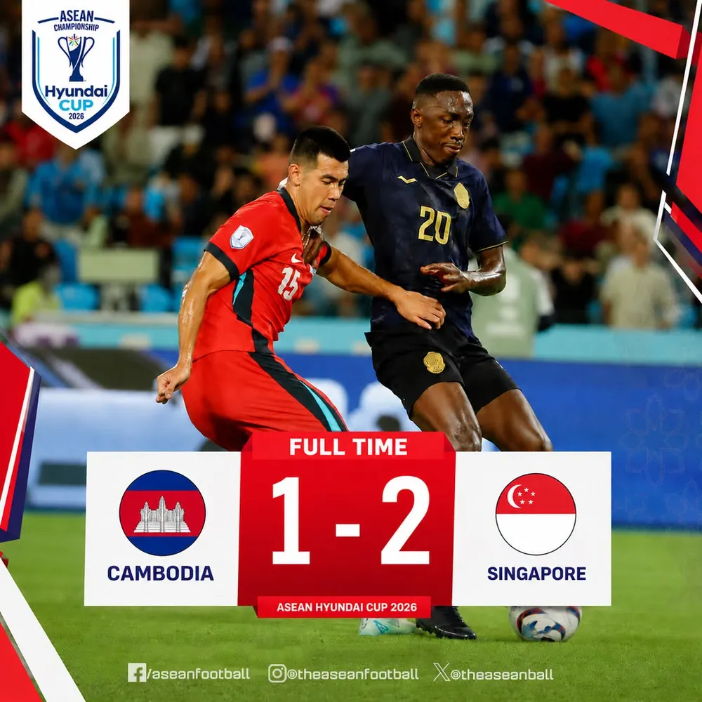 Ảnh: Aseanfootball