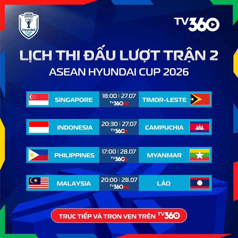 Lịch thi đấu lượt trận thứ 2 ASEAN Cup 2026