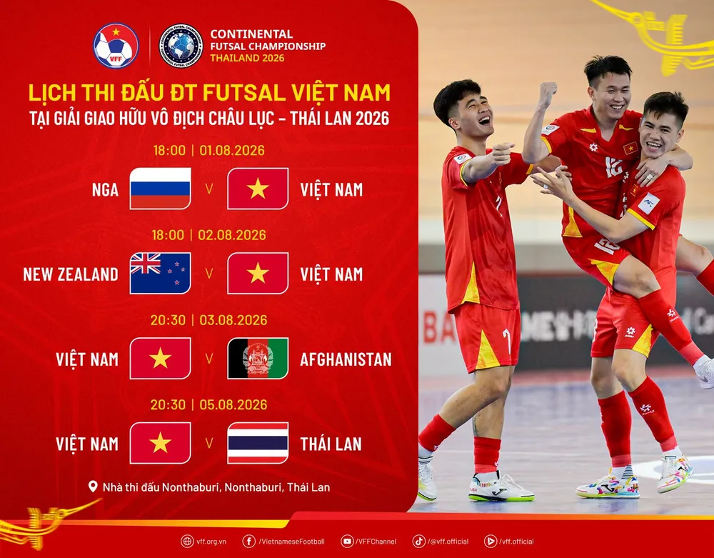 Lịch thi đấu giải giao hữu futsal vô địch châu lục 2026