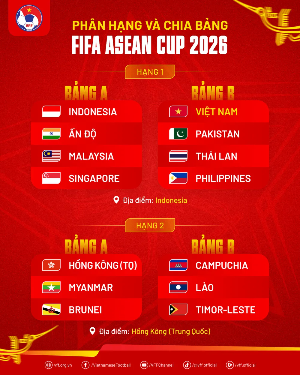 FIFA-ASEANCup2026.png