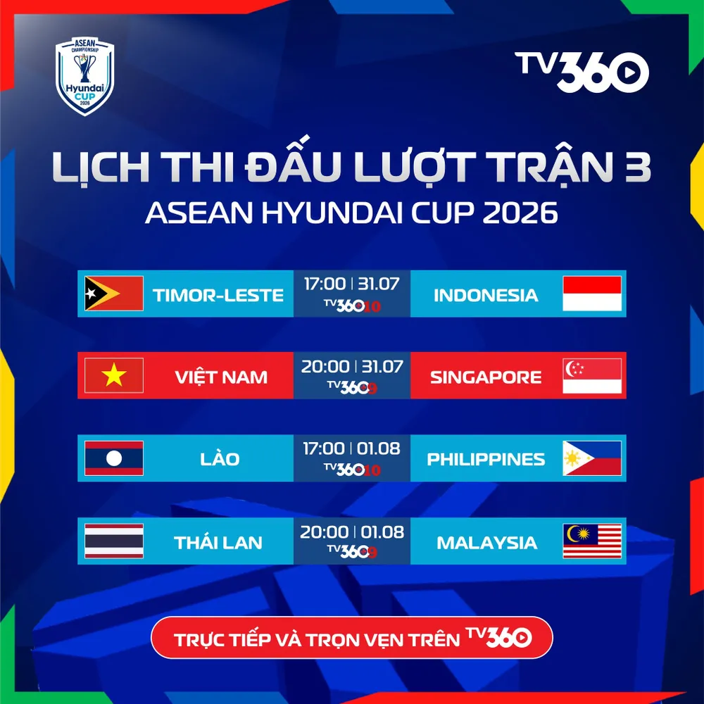 Lịch thi đấu ASEAN Cup 2026, lượt 3