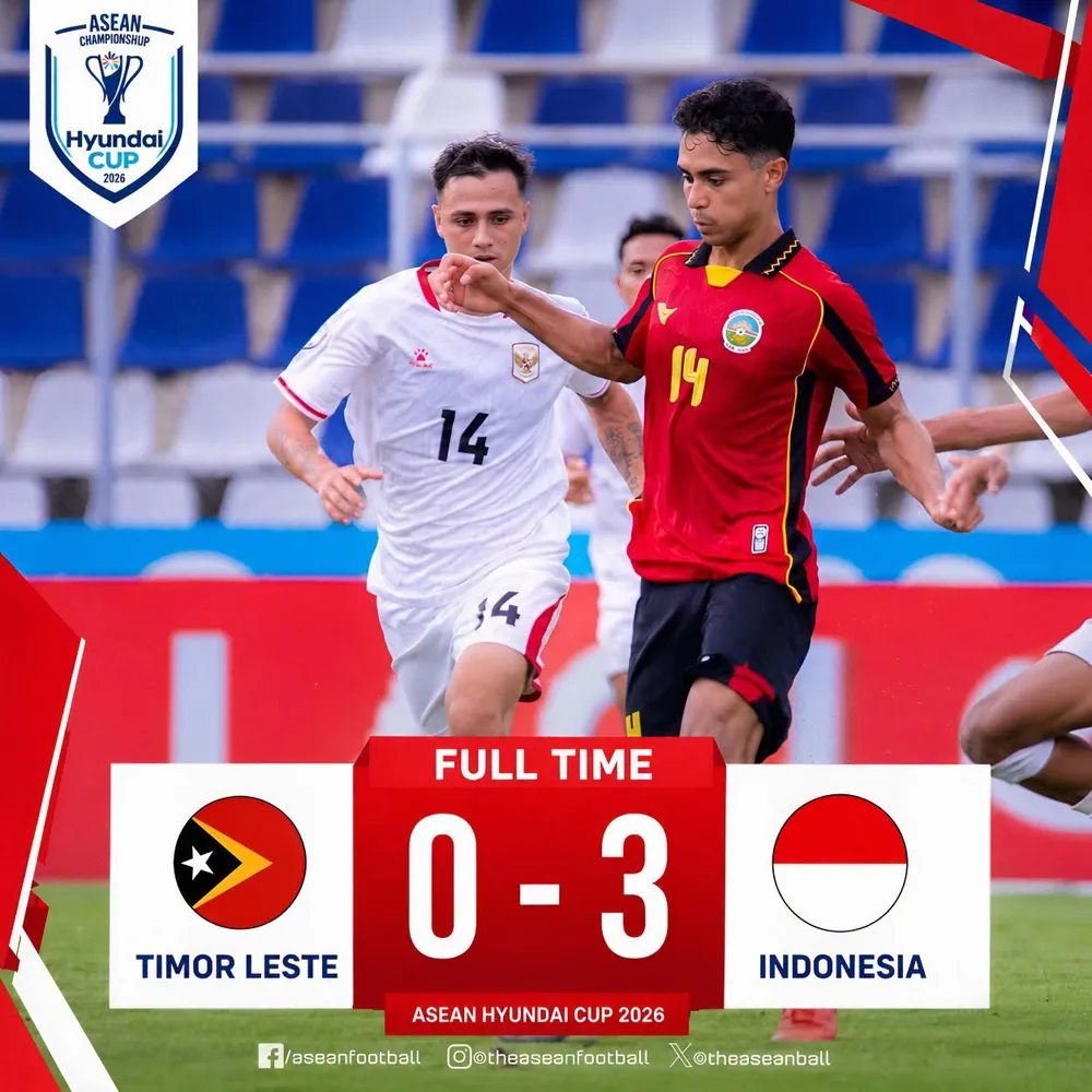 Ảnh: ASEANFOOTBALL