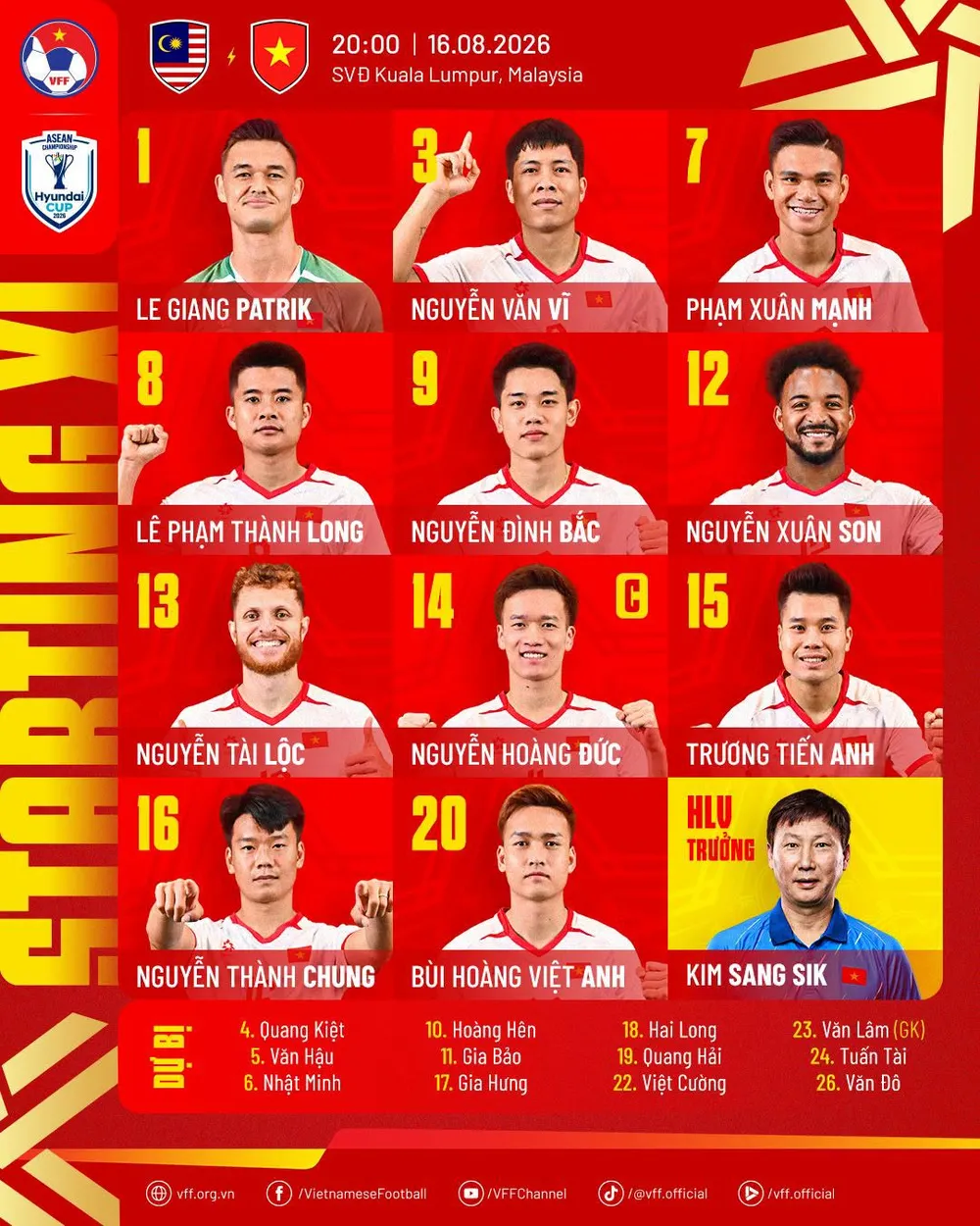 Bán kết ASEAN Cup 2026, Malaysia - Việt Nam: Quang Hải ngồi dự bị, Xuân Son và Tài Lộc xuất trận