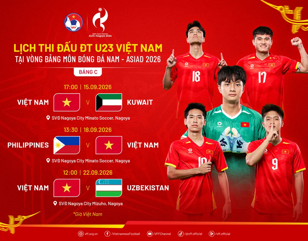 Lịch thi đấu của U23 Việt Nam tại vòng bảng ASIAD 2026