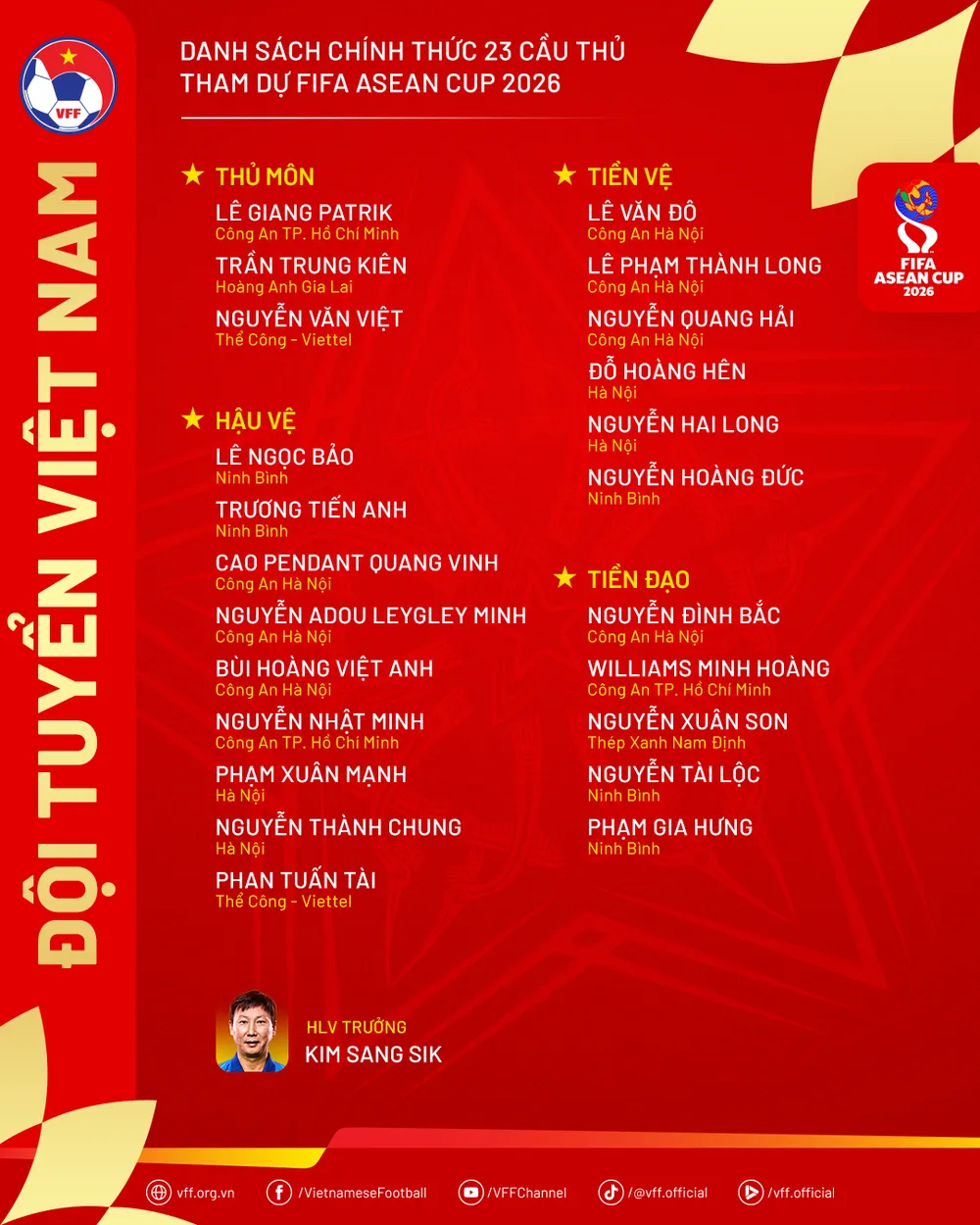 DanhSach-DTVN-FIFAASEANCup2026.png