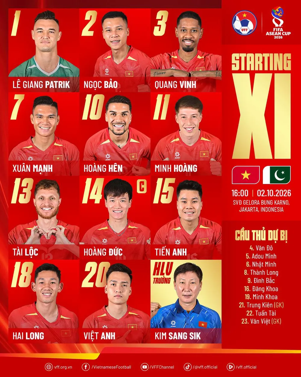 11 niềm hy vọng ở đội hình xuất phát đội tuyển Việt Nam trong trận gặp Pakistan.