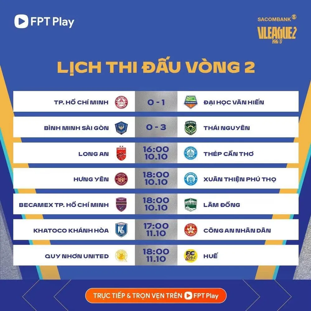Lịch thi đấu vòng 2 giải hạng Nhất quốc gia 2026-2027
