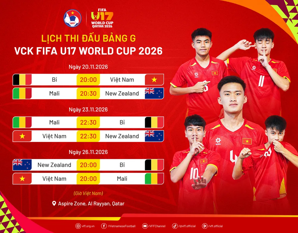 Web-LichThiDau-U17WC2026-BangG.png