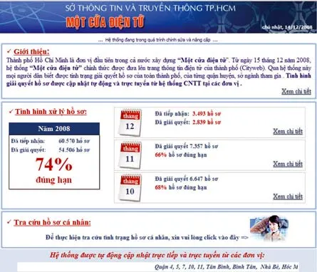 “Một cửa điện tử” tại TPHCM trình làng - Những con số “biết nói”