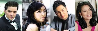 Nghệ sĩ dự đoán