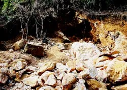 Không thuộc danh mục đá quý