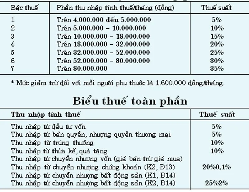 Giao lưu với bạn đọc Báo SGGP, Cục trưởng Cục Thuế TPHCM Nguyễn Đình Tấn: Luôn hướng đến sự minh bạch, công bằng trong thực hiện nghĩa vụ thuế ảnh 3