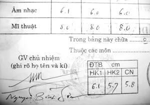 Độc quyền sổ học bạ: Lãng phí kéo dài