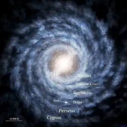 Săn tìm sự sống ngoài trái đất