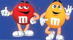 Thế giới Sôcôla -  Ý tưởng không bao giờ cạn ảnh 1