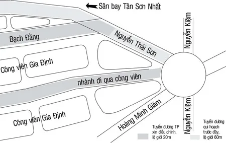 Dự án đường Tân Sơn Nhất-Bình Lợi-Vành đai ngoài - Những gút mắc từ tuyến đầu