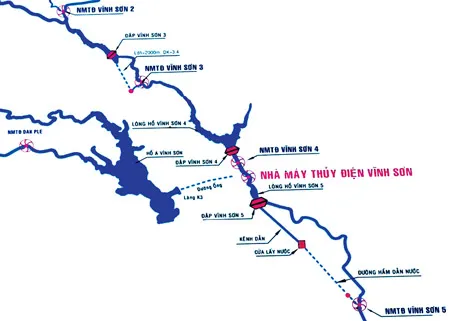 Bài 3: “Phủ sóng” thủy điện - Lợi và hại