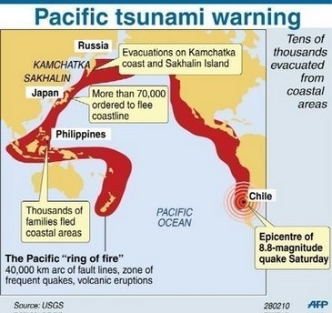 Graphic showing Pacific countries where tens of thousands have been evactuated following a tsunami warning after Saturday's 8.8-magnitude quake in Chile.