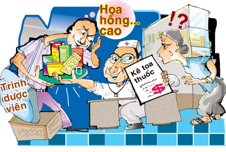 Bác sĩ “ăn” hoa hồng... 30%!