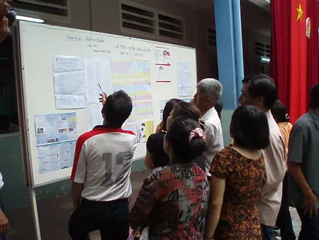 Hướng nghiệp cho học sinh trung học cơ sở còn bị xem nhẹ