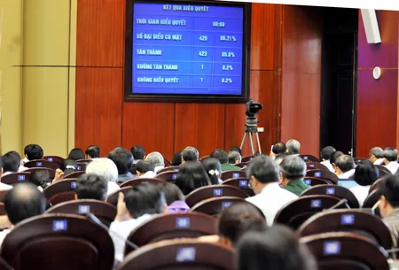 Chưa thu thuế nhà ở, bổ sung thêm nhiều đối tượng được miễn thuế