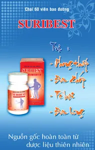 Giải pháp chữa bệnh phong thấp, đau nhức xương khớp theo y học cổ truyền