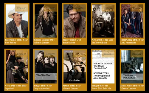 Những người thắng giải