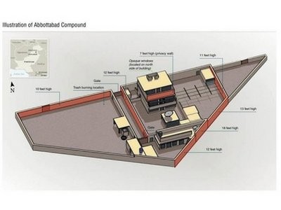AFP/DoD - The compound in Abbottbad, Pakistan where Al-Qaeda mastermind Osama bin Laden was killed on May 1.