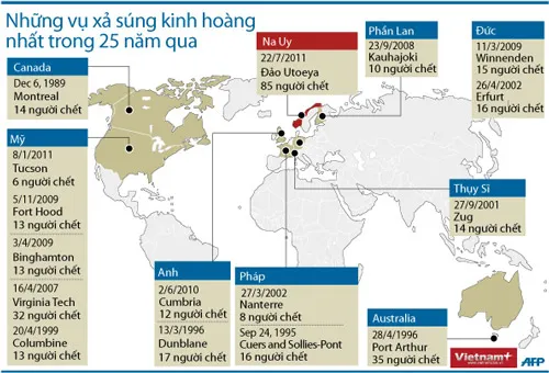 Gia đình các nạn nhân của vụ xả súng đặt hoa tưởng niệm những người thiệt mạng. Ảnh: AFP