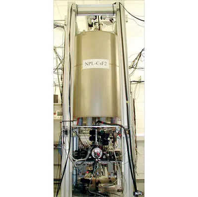 Đồng hồ chính xác nhất thế giới