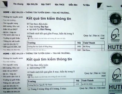Tuyển sinh ĐH-CĐ 2012 - Bát nháo cẩm nang, sách hướng dẫn
