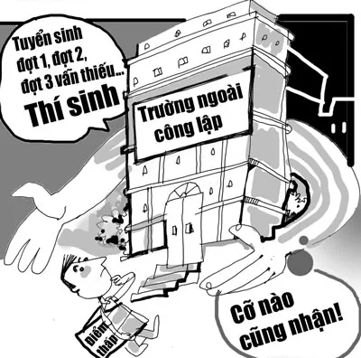 Lối ra nào cho giáo dục đại học ngoài công lập?