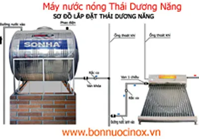 Lắp bình nước nóng năng lượng mặt trời giải pháp tiết kiệm điện cho mọi người