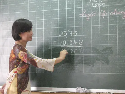 Sinh viên thực tập: May nhờ rủi chịu!