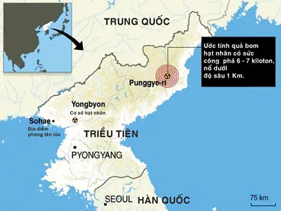Triều Tiên chuẩn bị thử hạt nhân?