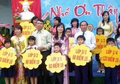 Đổi mới giáo dục bắt đầu từ ngành sư phạm