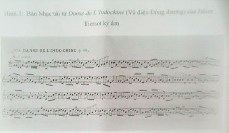 The musical notation of tai tu piece “Indochina Dance” by French researcher Julien Tiersot.
