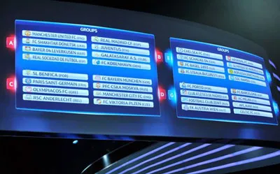 Kết quả bốc thăm chia bảng Champions League 2013-2014 (đêm 29-8)