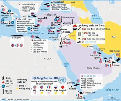 Mỹ tìm thêm đồng minh ủng hộ tấn công Syria