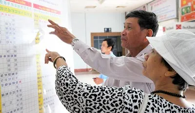 Hết số thứ tự mua vé tàu tết qua tin nhắn